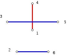 Previous matching in K6 rotated to a new matching