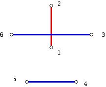 Previous matching in K6 rotated to a new matching