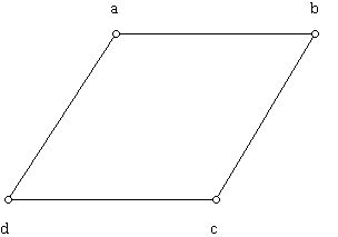 a rhombus