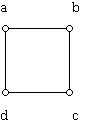 a square