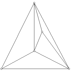 Plane graph whose faces are all triangles
