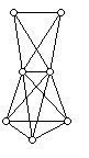 Graph with a clique subgraph consisting of 5 vertices