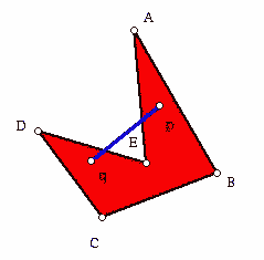 A diagram illustrating the definition of a convex set