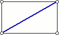 A rectangle with a diagonal drawn