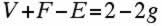 Equation: V+F-E=2-2g