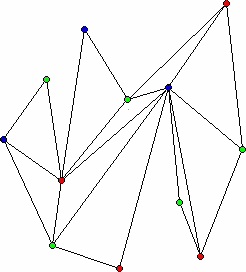 Previous polygon triangulated and 3-vertex colored