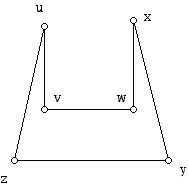 A polygon to illustrate guarded guards