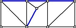 Previous graph with edges that need to be duplicated to obtain an even-valent graph colored blue