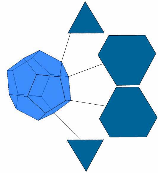 dodecahedron sliced vertex-wise