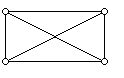 Four points determining 4 directions
