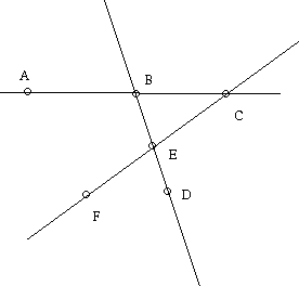 Configuration of 6 points and connecting lines