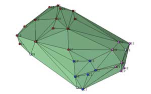 Polytope projection