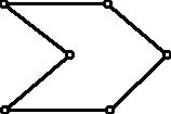 Equilateral non-convex hexagon