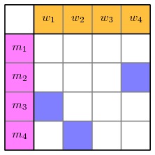 fcarc-march2015-example.step.5.b.jpg