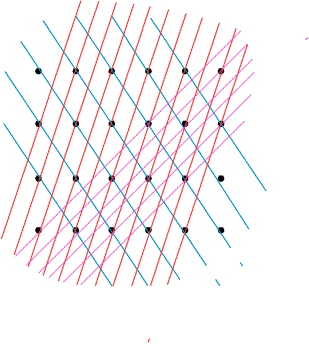 lattice lines
