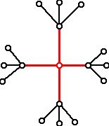Tree with a vertex center illustrating pruning of 1-valent vertices