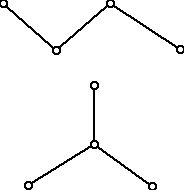 Two isomers of bute (kenograms)