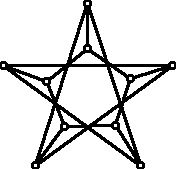 Symmetric Petersen graph drawing