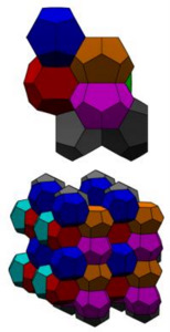 Phelan-Weaire solids