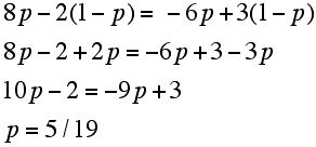 Equations which can be used to solve for the optimal mixed strategies for the game in Figure 6