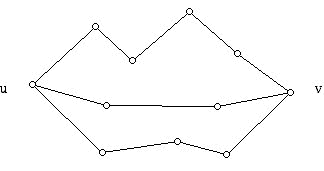 Diagram illustrating 3-connectedness