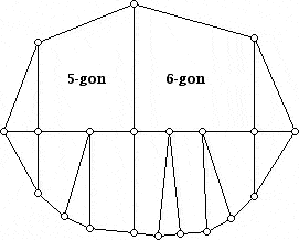Diagram to illustrate a proof