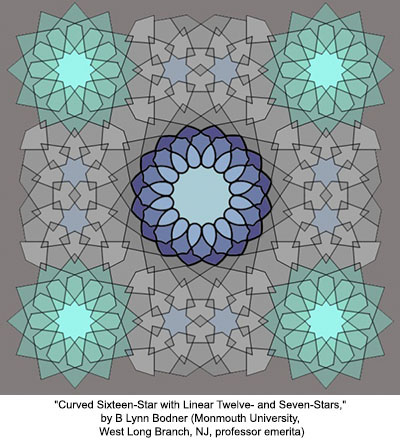 Curved Sixteen-Star with Linear Twelve- and Seven-Stars
