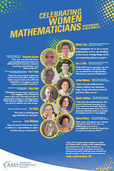 Celebrating Women Mathematicians poster with 8 women featured: Melody Chan, Rosemary Guzman, Tara Holm, Fern Hunt, Andrea Nahmod, Emily Riehl, Gigliola Staffilani, Eva Tardos, Chelsea Walton, Amie Wilkinson