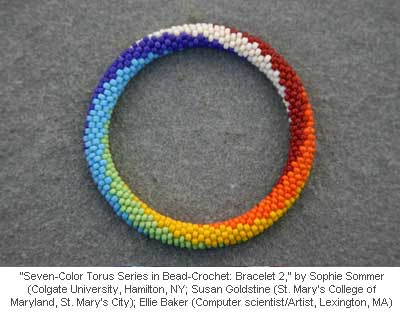Seven-Color Torus Series in Bead-Crochet: Bracelet 2