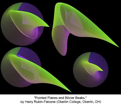 Pointed Planes and B�zier Beaks