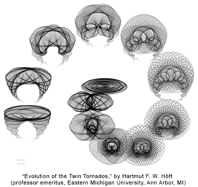 Evolution of the Twin Tornados
