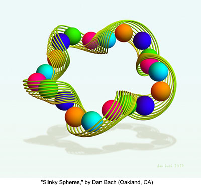 Slinky Spheres