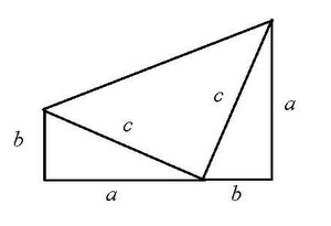 Proof of Pythagorean Theorem