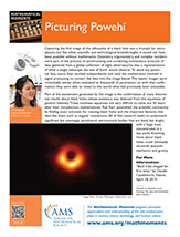 Moment on math and the black hole image