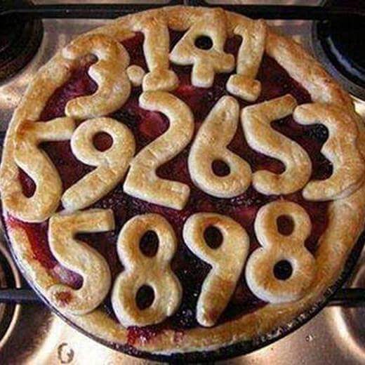 Pie with digits of pi