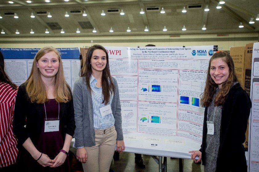 Picture of students at poster session