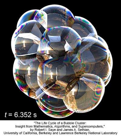 Bubble Cluster