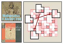 Images from selected articles in this issue